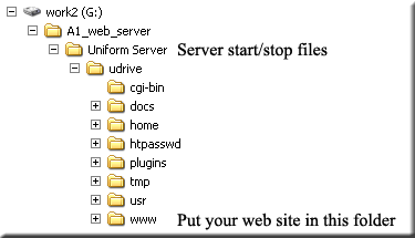 File:Uc new user server 1.gif