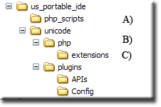 File:Ide install php 1.gif